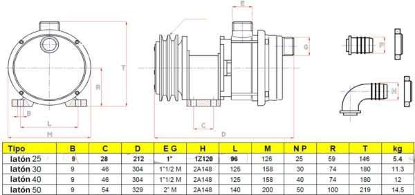 Medidas Bombas electromagneticas latón BTP54124 - Bomba achique y baldeo en Latón con Embrague Electromagnético 24 V. - Ø 25 mm - Imagen 3